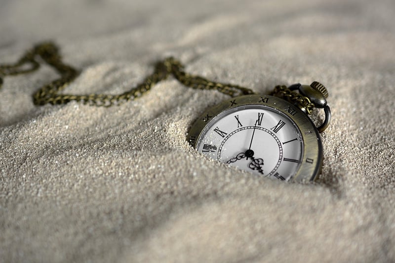 Time Gates